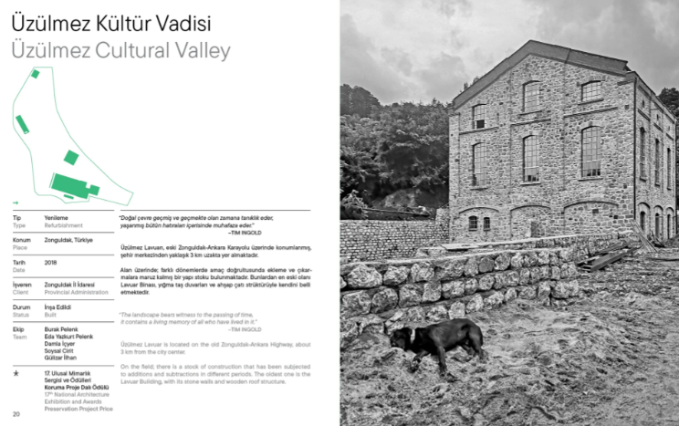 This is also an Architecture Book