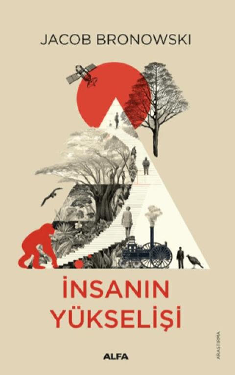 Insanin Yukselisi