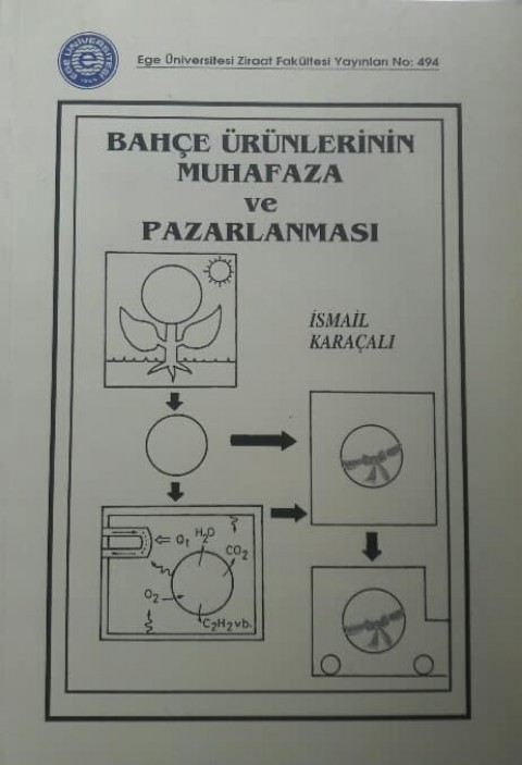 Bahce Urunlerinin Muhafaza ve Pazarlanmasi