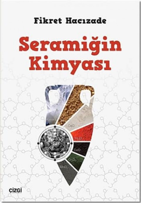 Seramigin Kimyası